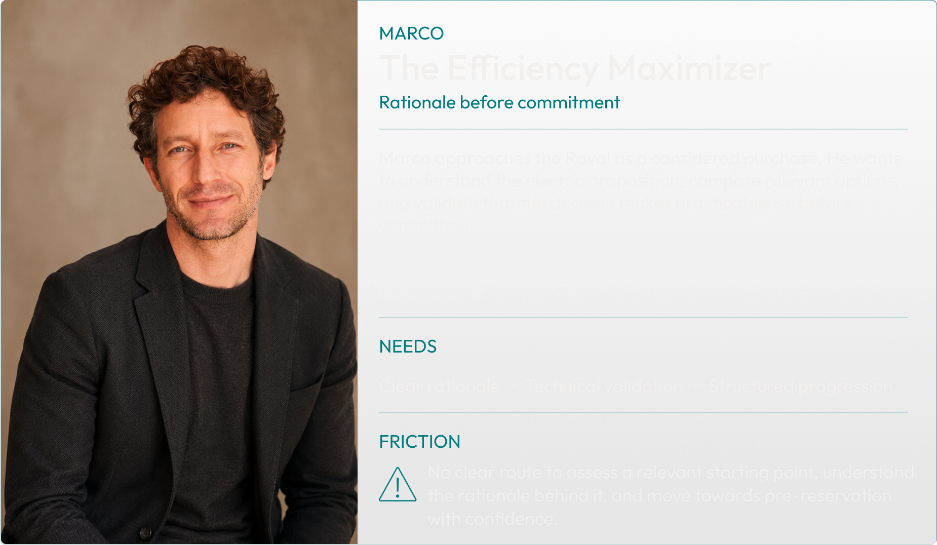 marco card