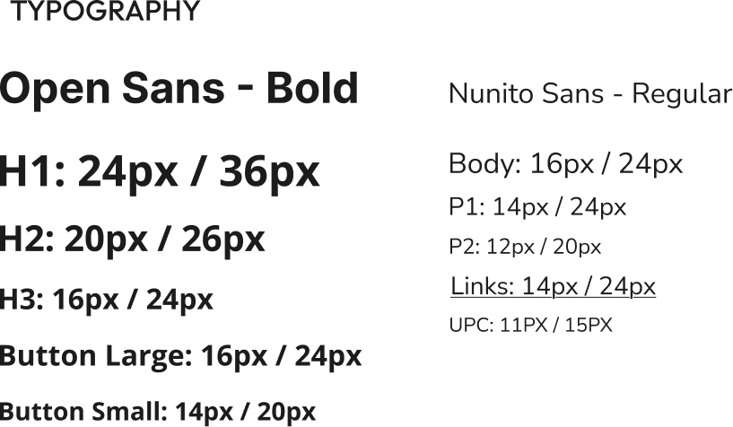 Typography