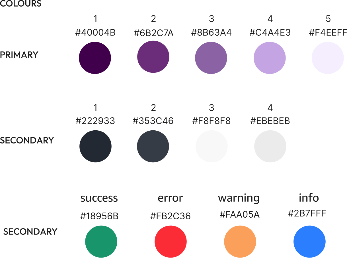 Colours